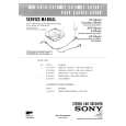 SONY MDRE414MK3 Parts Catalog cover photo
