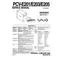 SONY PCV-E201 Service Manual cover photo