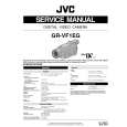 JVC GRVF1EG Service Manual cover photo