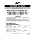 JVC AV28KH1BUF Service Manual cover photo