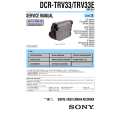 SONY DCRTRV33E Service Manual cover photo