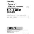PIONEER SX-LX03/WVYSXJ5 Service Manual cover photo