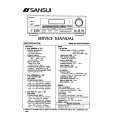 SANSUI RZ5110 Service Manual cover photo