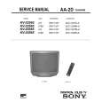 SONY KV365S65 Service Manual cover photo
