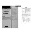 SANSUI RG-900R Service Manual cover photo