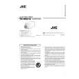 JVC TK-WD310E Owner's Manual cover photo