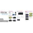 PIONEER AVIC-D3/XU/UC Quick Start cover photo
