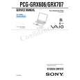 SONY PCGGRX606 Service Manual cover photo