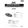 JVC JX5 Service Manual cover photo