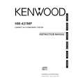 KENWOOD HM-437MP Owner's Manual cover photo