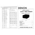 DENON POA4400A Service Manual cover photo