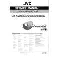 JVC GRAX860EG Service Manual cover photo