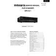 ONKYO DPC6.1 Service Manual cover photo