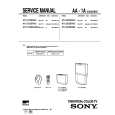 SONY KV-27XBR45M Owner's Manual cover photo