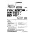 PIONEER DEXP99 Service Manual cover photo