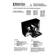 HITACHI CPT2548 Service Manual cover photo