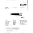 SANYO VHR150EE Service Manual cover photo