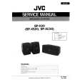 JVC SPX20 Service Manual cover photo
