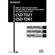 AIWA CSDTD61 Owner's Manual cover photo