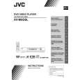 JVC XV-M5GSL Owner's Manual cover photo