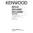 KENWOOD DPX-40 Owner's Manual cover photo