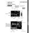KENWOOD KX400(B) Service Manual cover photo