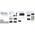 PIONEER AVIC-D3/XU/EW5 Quick Start cover photo