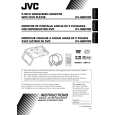 JVC KV-MRD900A Owner's Manual cover photo