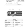 KENWOOD TK7108 Service Manual cover photo