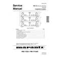 MARANTZ PM-17MKII Service Manual cover photo