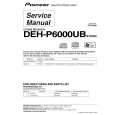 PIONEER DEH-P6000UB/X1PEW5 Service Manual cover photo
