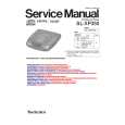 TECHNICS SLXP350 Service Manual cover photo