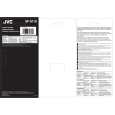JVC SP-A110-J Owner's Manual cover photo