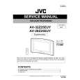 JVC AV32Z25EUY Service Manual cover photo