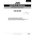 JVC KWXC780 Service Manual cover photo