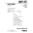SONY AWPZX7 Service Manual cover photo
