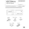 KENWOOD KDCCMP21V Service Manual cover photo