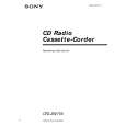 SONY CFDZW755 Owner's Manual cover photo
