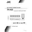 JVC TH-A25EB Owner's Manual cover photo