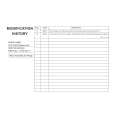 SONY CPDG200CND Service Manual cover photo