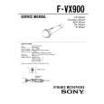 SONY FVX900 Service Manual cover photo