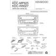 KENWOOD KDCMP925 Service Manual cover photo