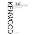 KENWOOD RX-28 Owner's Manual cover photo