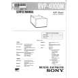 SONY VPH1271QM Service Manual cover photo