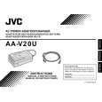 JVC AA-V20U Owner's Manual cover photo
