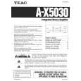 TEAC A-X5030 Owner's Manual cover photo