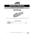 JVC GRHD1US Service Manual cover photo