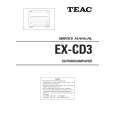 TEAC EX-CD3 Service Manual cover photo