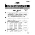 JVC AV-21H2EG Service Manual cover photo