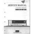 SANSUI QRX-8001 Service Manual cover photo